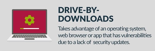 Drive-by-downloads-1