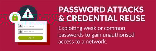 Password-attacks-and-credentials-misuse-1