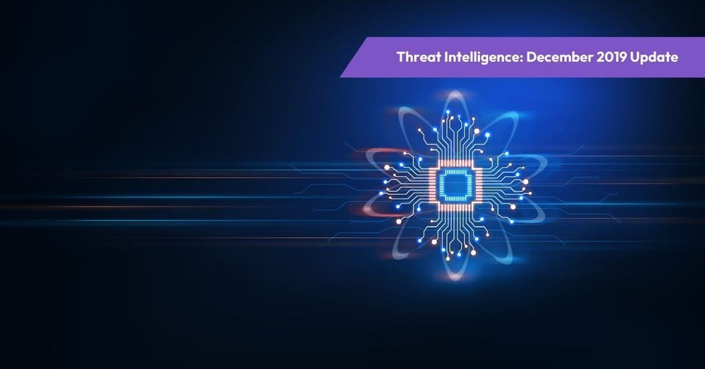 Threat Intelligence.
