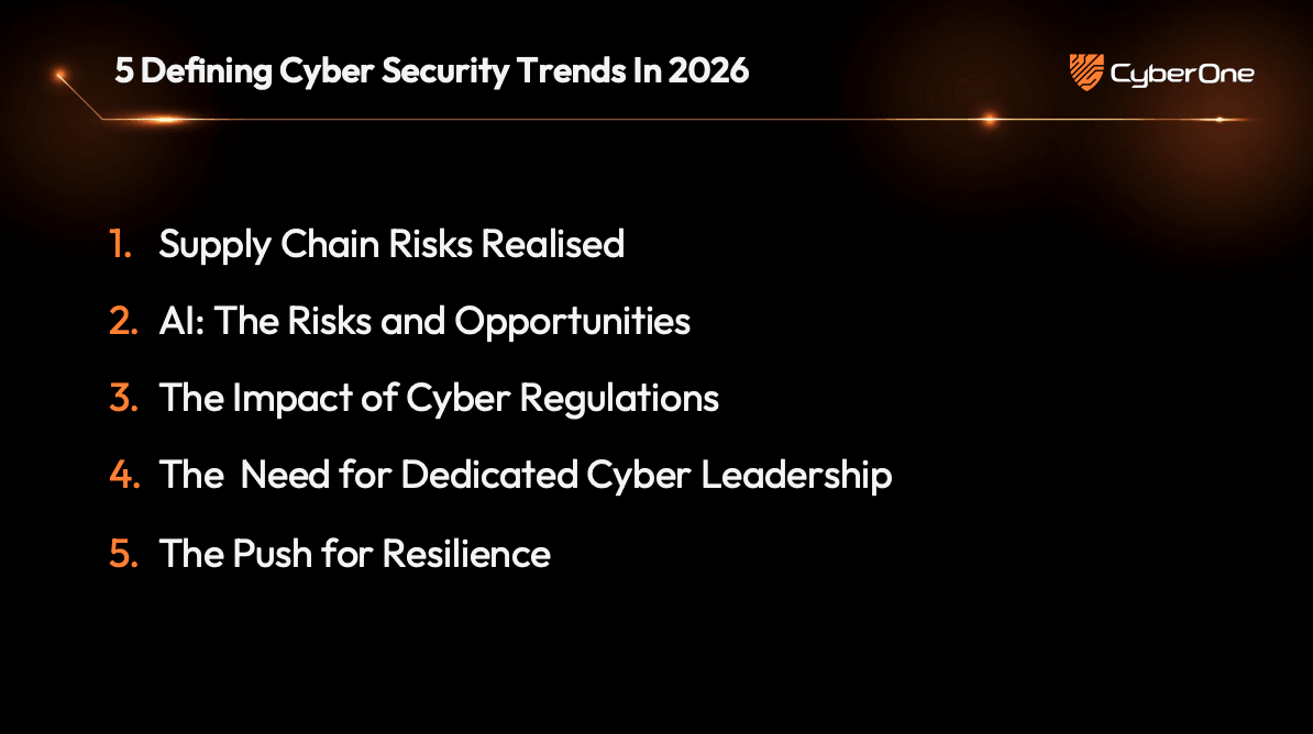 5 Defining Cyber Security Trends In 2026