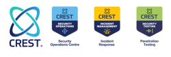 CREST-SOC-CIR-PEN-TESTING